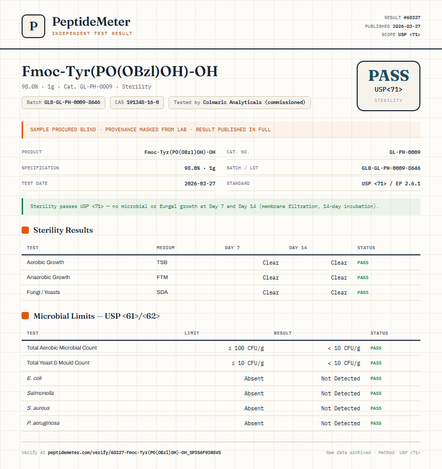Fmoc-Tyr(PO(OBzl)OH)-OH Sterility report by PeptideMeter