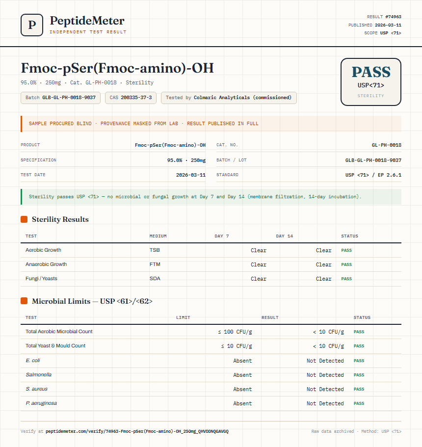 Fmoc-pSer(Fmoc-amino)-OH Sterility report by PeptideMeter