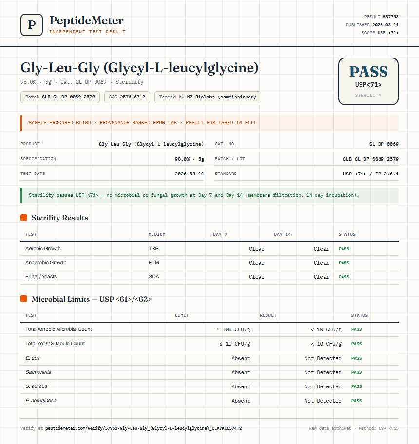 Gly-Leu-Gly (Glycyl-L-leucylglycine) Sterility report by PeptideMeter