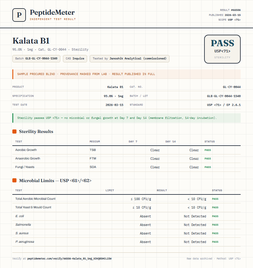 Kalata B1 Sterility report by PeptideMeter