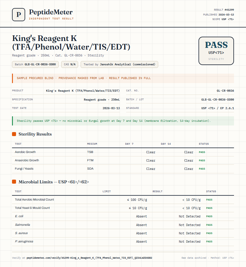 King's Reagent K (TFA/Phenol/Water/TIS/EDT) Sterility report by PeptideMeter