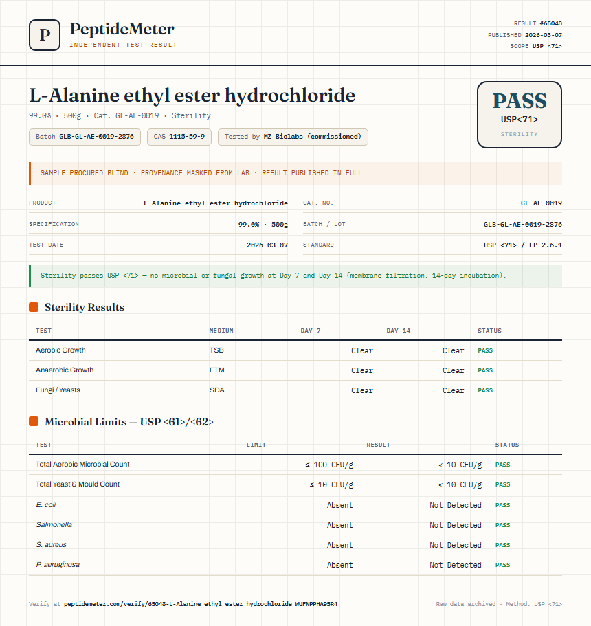 L-Alanine ethyl ester hydrochloride Sterility report by PeptideMeter
