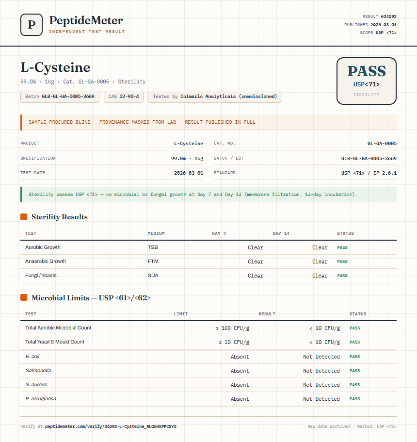L-Cysteine Sterility report by PeptideMeter