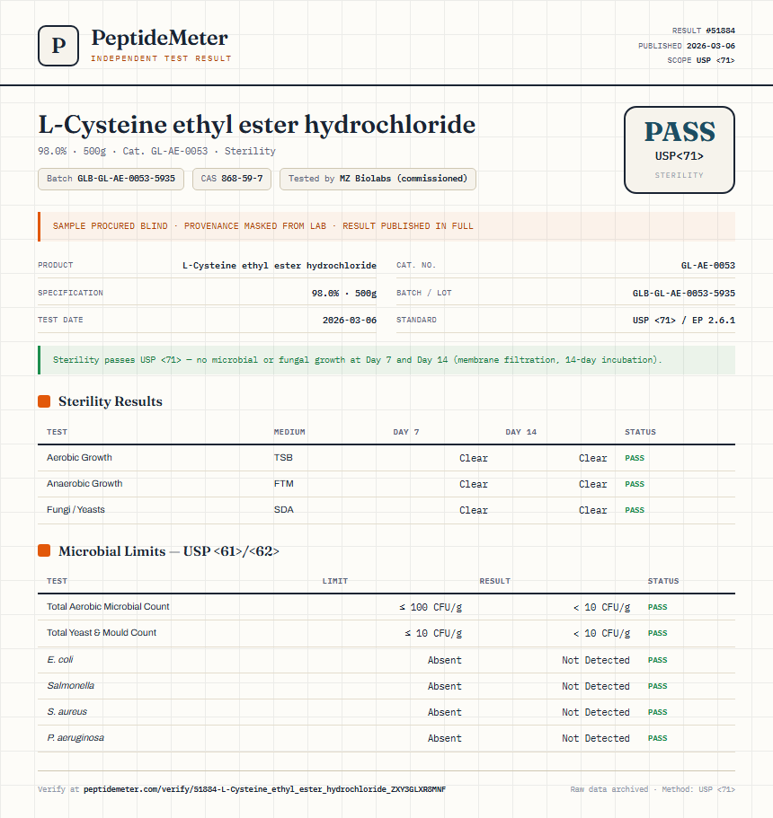 L-Cysteine ethyl ester hydrochloride Sterility report by PeptideMeter