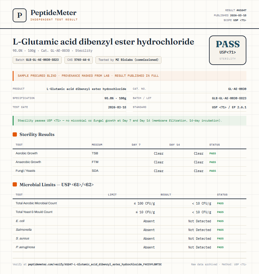 L-Glutamic acid dibenzyl ester hydrochloride Sterility report by PeptideMeter
