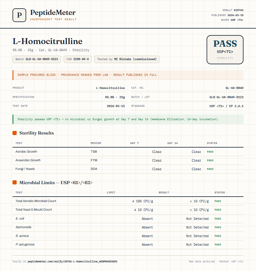 L-Homocitrulline Sterility report by PeptideMeter