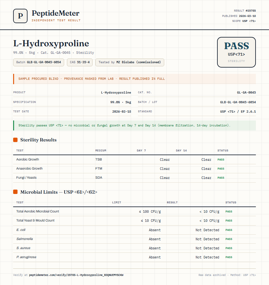 L-Hydroxyproline Sterility report by PeptideMeter