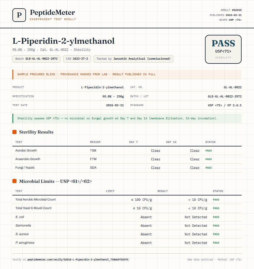 L-Piperidin-2-ylmethanol Sterility report by PeptideMeter
