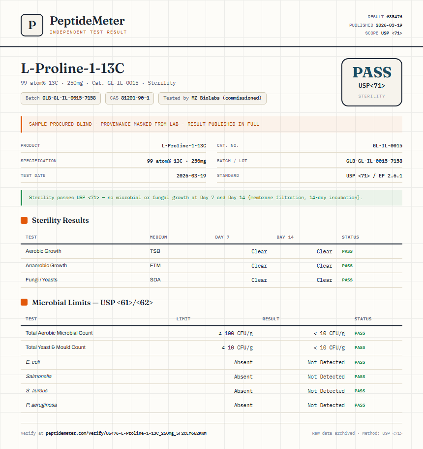 L-Proline-1-13C Sterility report by PeptideMeter