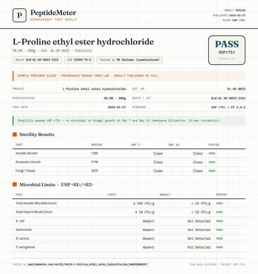 L-Proline ethyl ester hydrochloride Sterility report by PeptideMeter