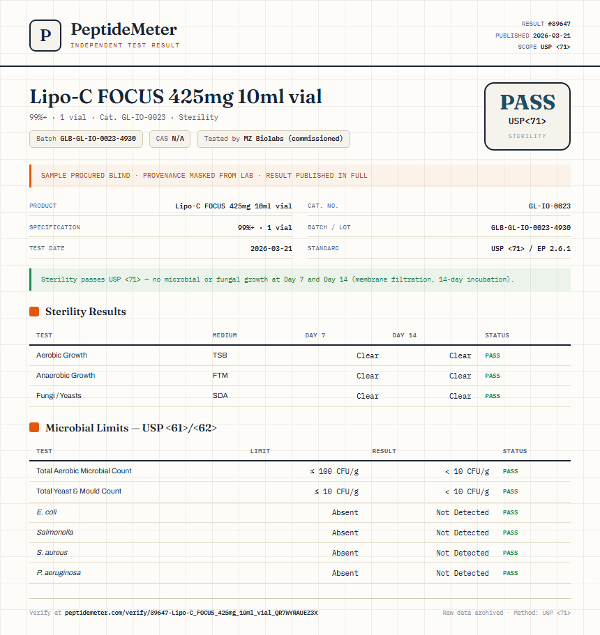 Lipo-C FOCUS 425mg 10ml vial Sterility report by PeptideMeter