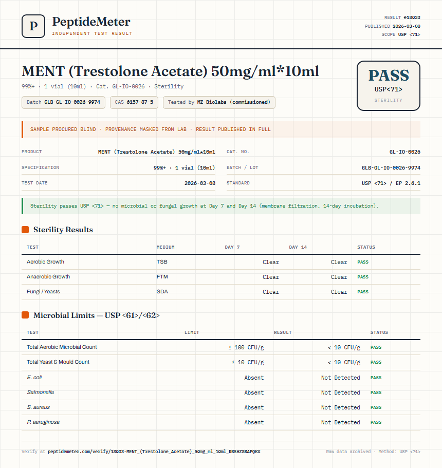MENT (Trestolone Acetate) 50mg/ml*10ml Sterility report by PeptideMeter