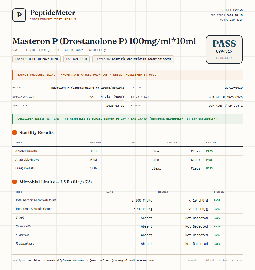 Masteron P (Drostanolone P) 100mg/ml*10ml Sterility report by PeptideMeter