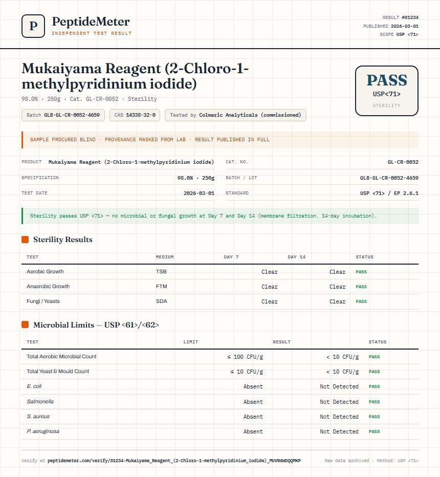 Mukaiyama Reagent (2-Chloro-1-methylpyridinium iodide) Sterility report by PeptideMeter