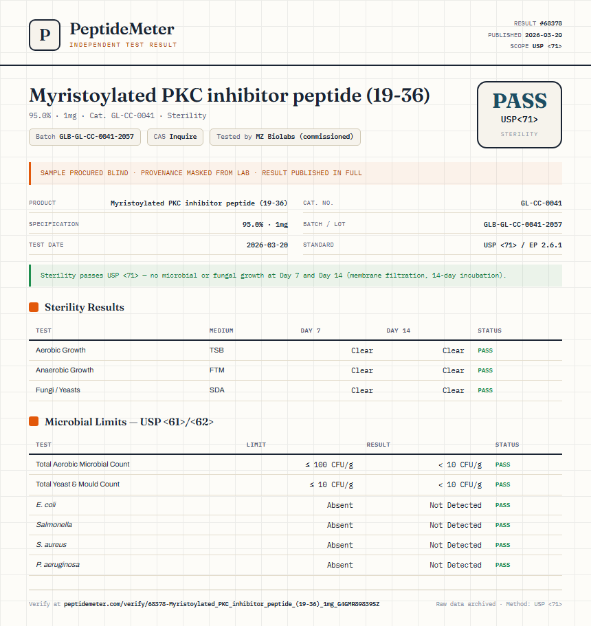 Myristoylated PKC inhibitor peptide (19-36) Sterility report by PeptideMeter