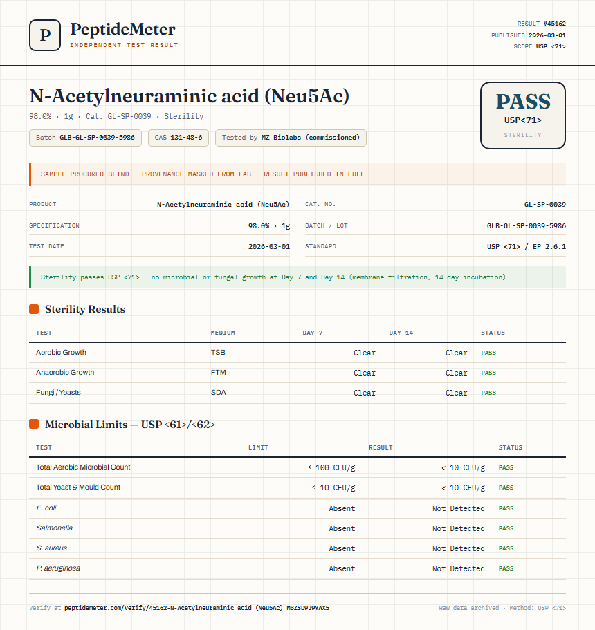 N-Acetylneuraminic acid (Neu5Ac) Sterility report by PeptideMeter