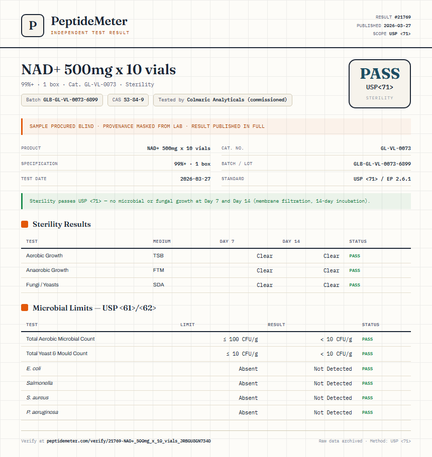 NAD+ 500mg x 10 vials Sterility report by PeptideMeter