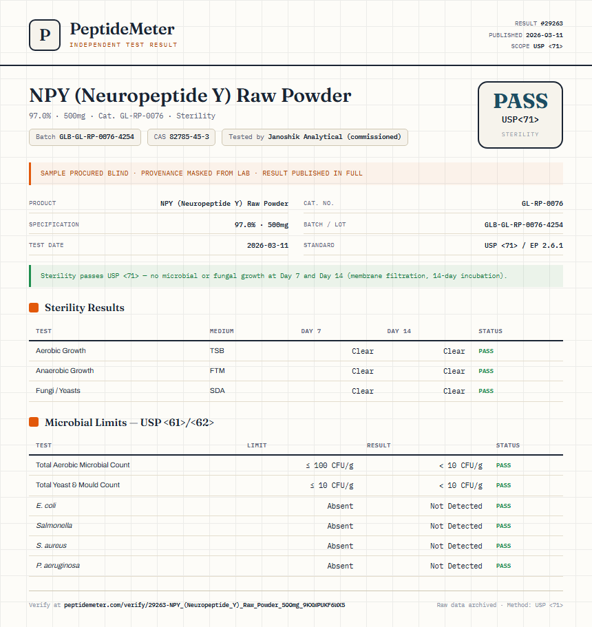 NPY (Neuropeptide Y) Raw Powder Sterility report by PeptideMeter
