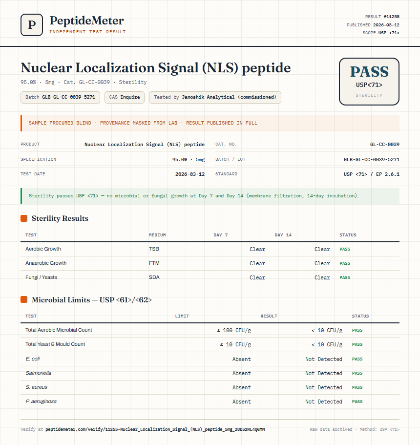 Nuclear Localization Signal (NLS) peptide Sterility report by PeptideMeter