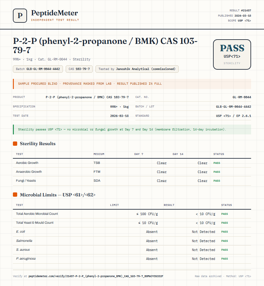 P-2-P (phenyl-2-propanone / BMK) CAS 103-79-7 Sterility report by PeptideMeter