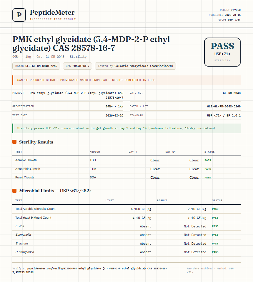PMK ethyl glycidate (3,4-MDP-2-P ethyl glycidate) CAS 28578-16-7 Sterility report by PeptideMeter