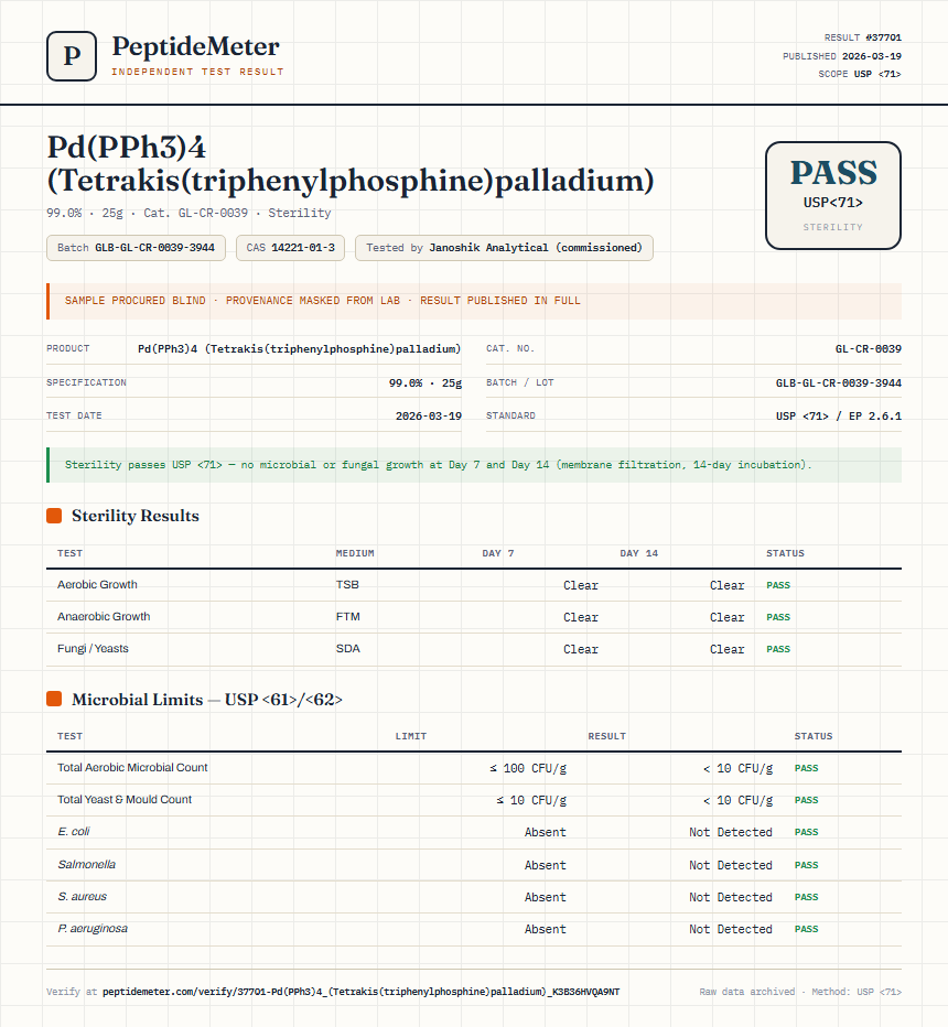 Pd(PPh3)4 (Tetrakis(triphenylphosphine)palladium) Sterility report by PeptideMeter