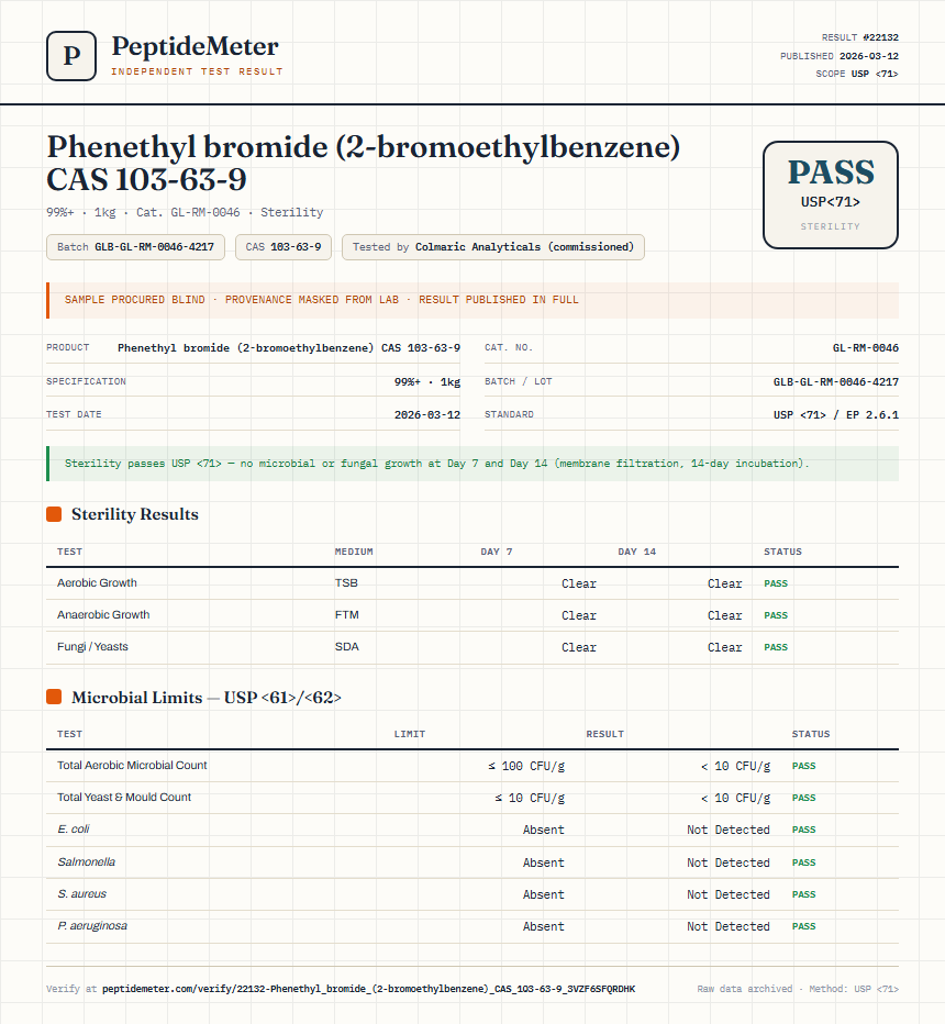 Phenethyl bromide (2-bromoethylbenzene) CAS 103-63-9 Sterility report by PeptideMeter