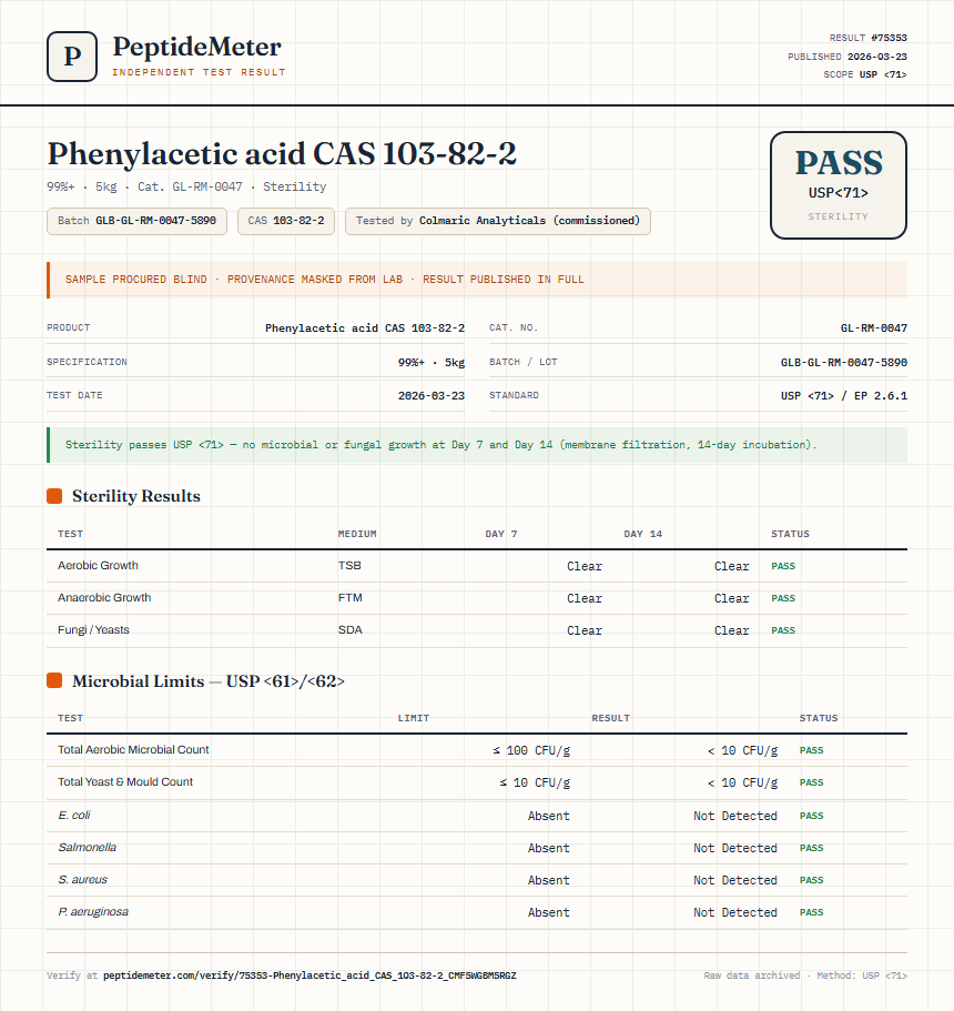 Phenylacetic acid CAS 103-82-2 Sterility report by PeptideMeter