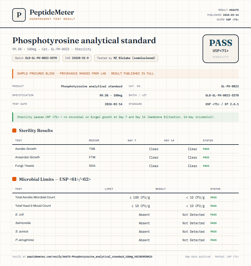 Phosphotyrosine analytical standard Sterility report by PeptideMeter