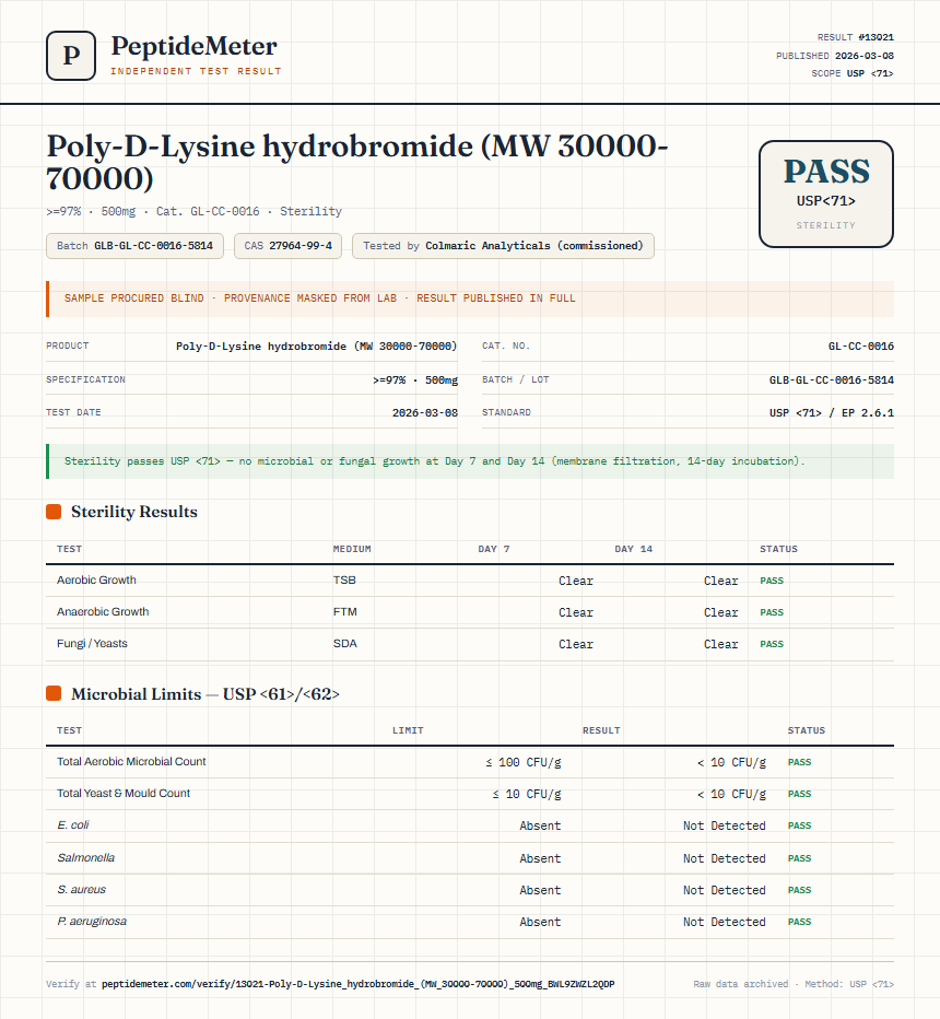 Poly-D-Lysine hydrobromide (MW 30000-70000) Sterility report by PeptideMeter