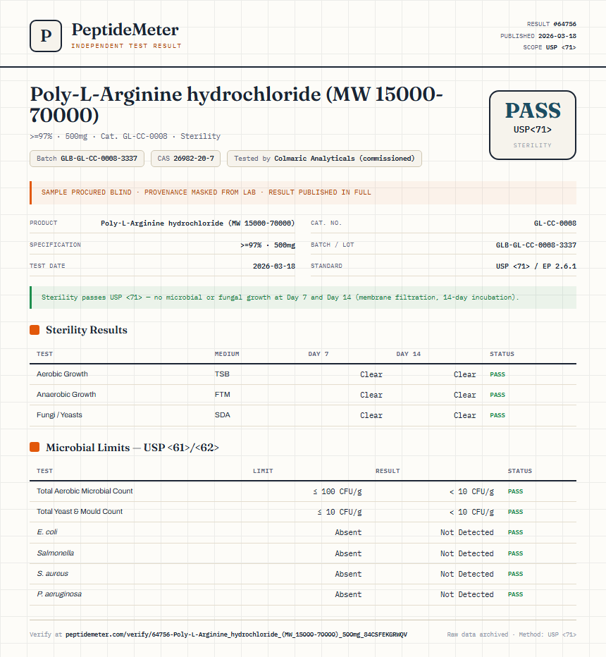 Poly-L-Arginine hydrochloride (MW 15000-70000) Sterility report by PeptideMeter