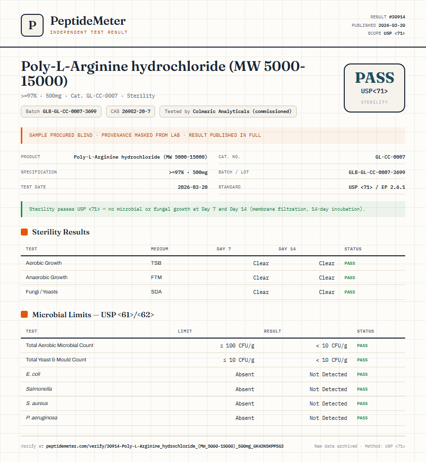 Poly-L-Arginine hydrochloride (MW 5000-15000) Sterility report by PeptideMeter