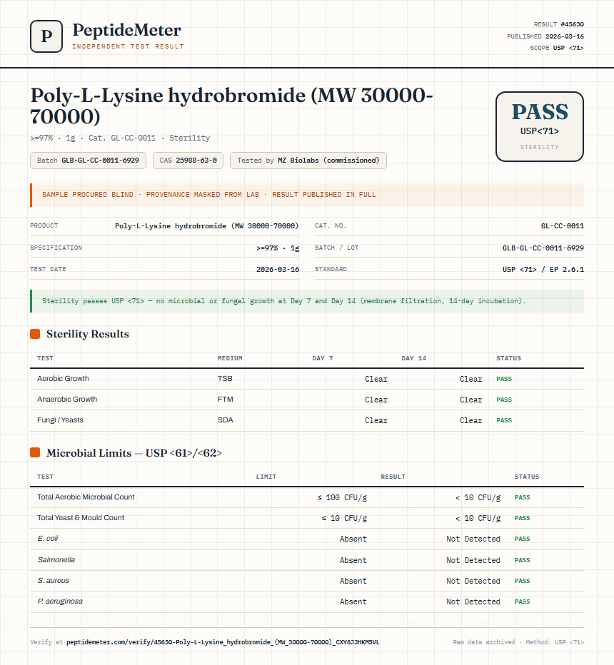 Poly-L-Lysine hydrobromide (MW 30000-70000) Sterility report by PeptideMeter