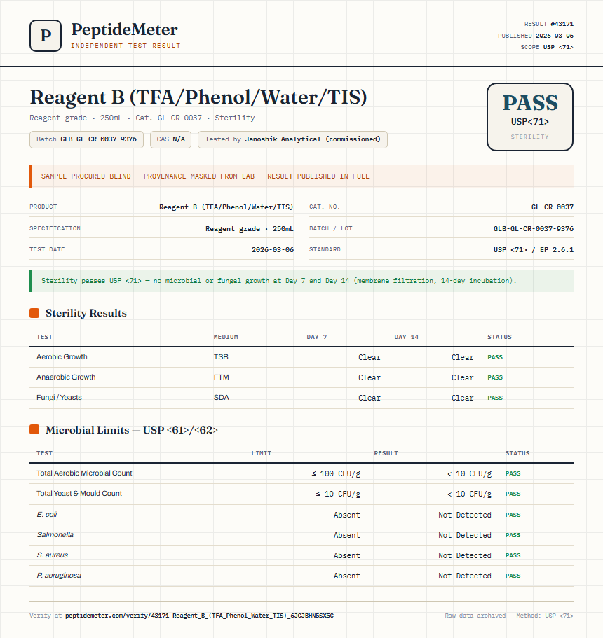 Reagent B (TFA/Phenol/Water/TIS) Sterility report by PeptideMeter