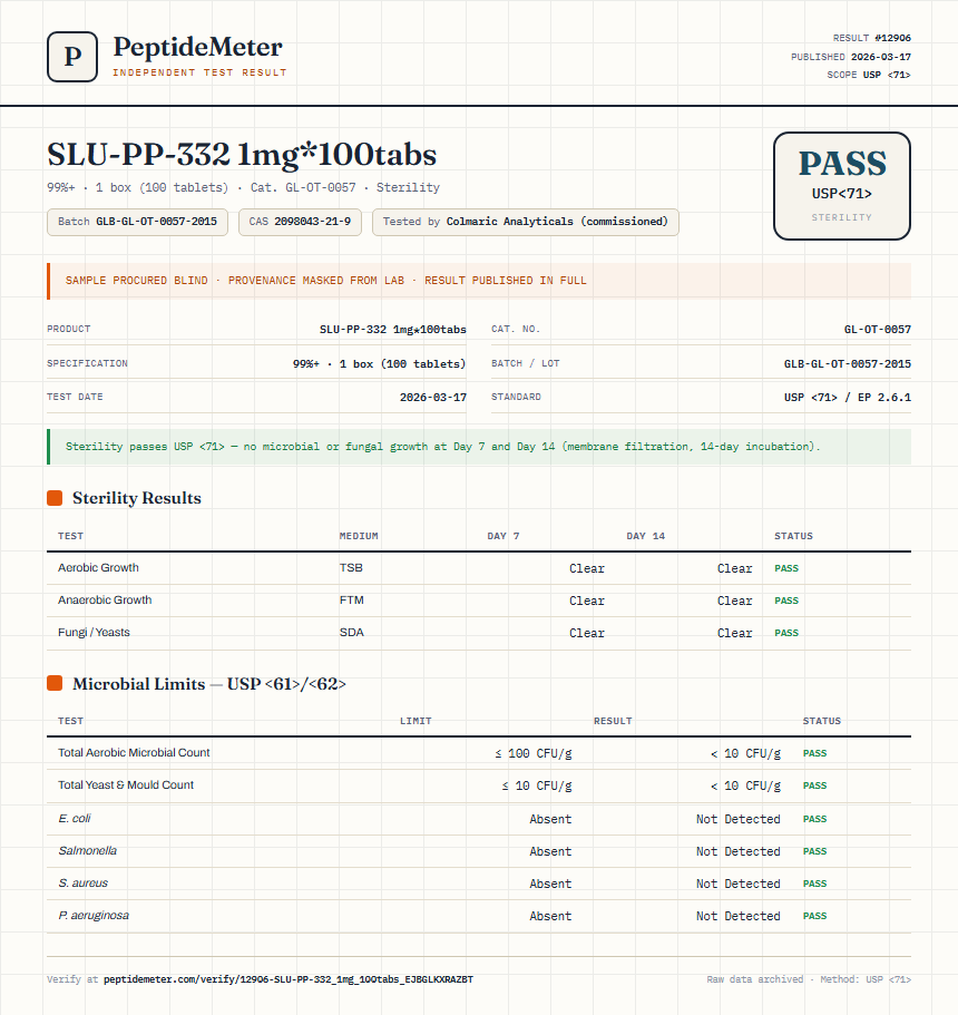 SLU-PP-332 1mg*100tabs Sterility report by PeptideMeter