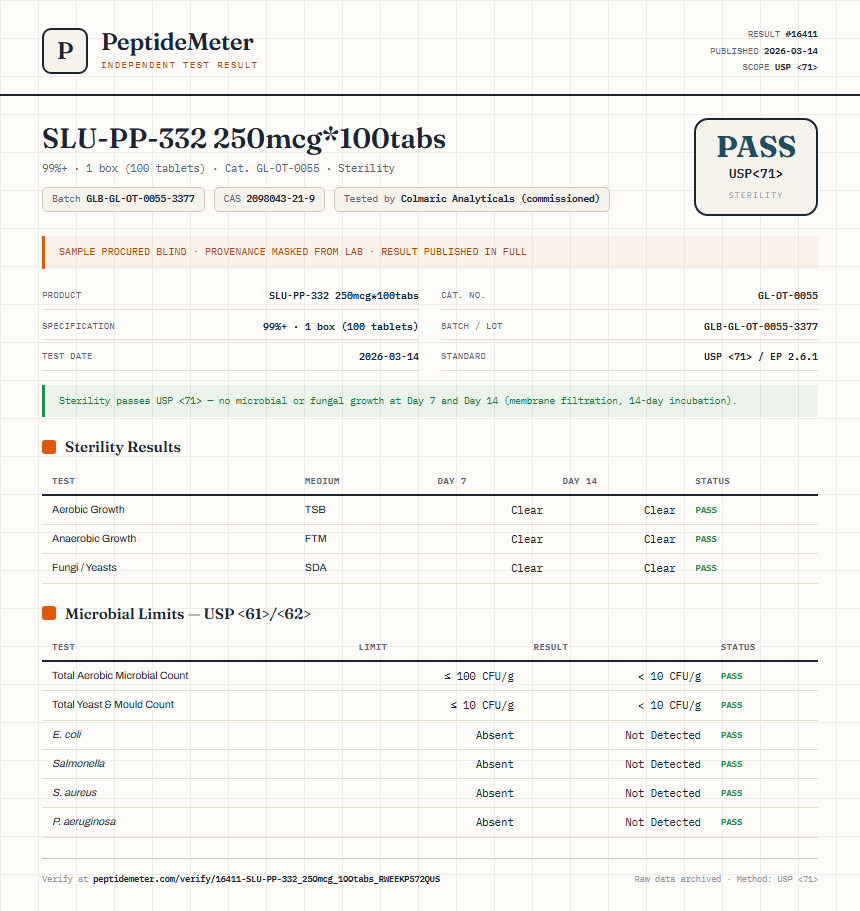SLU-PP-332 250mcg*100tabs Sterility report by PeptideMeter