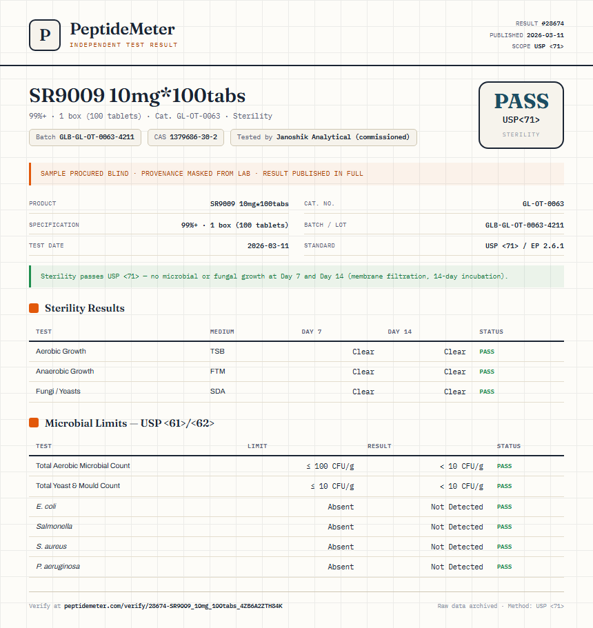 SR9009 10mg*100tabs Sterility report by PeptideMeter
