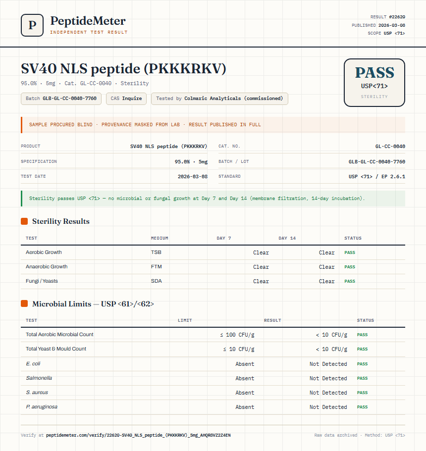 SV40 NLS peptide (PKKKRKV) Sterility report by PeptideMeter