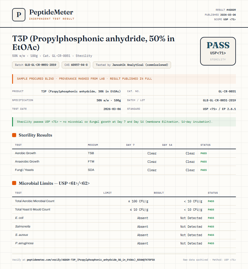 T3P (Propylphosphonic anhydride, 50% in EtOAc) Sterility report by PeptideMeter
