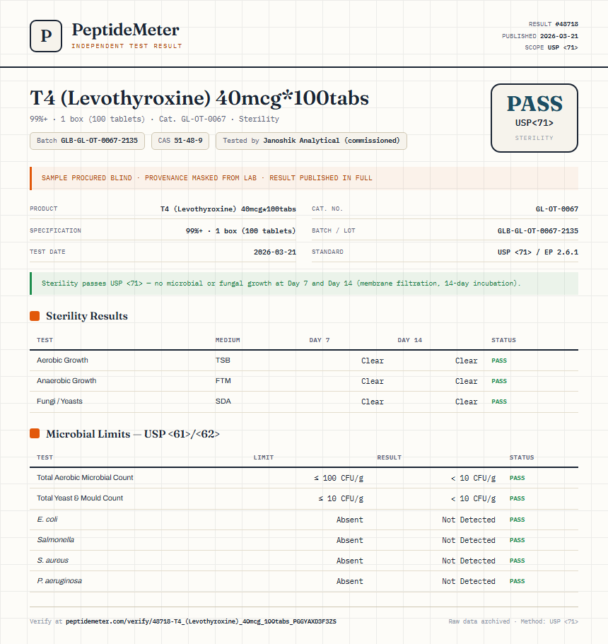 T4 (Levothyroxine) 40mcg*100tabs Sterility report by PeptideMeter