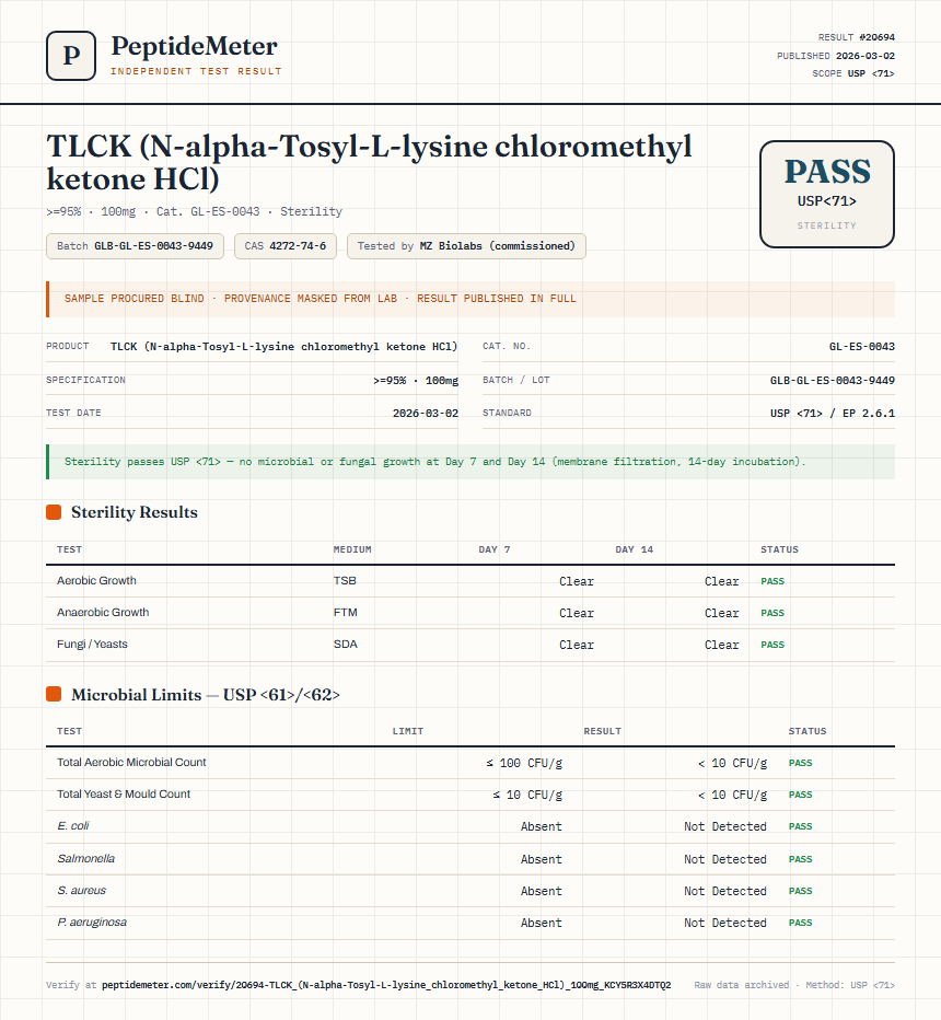 TLCK (N-alpha-Tosyl-L-lysine chloromethyl ketone HCl) Sterility report by PeptideMeter