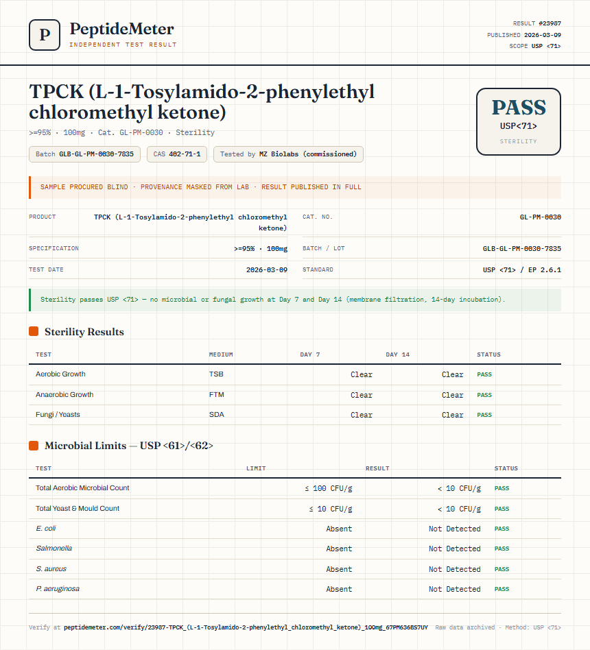 TPCK (L-1-Tosylamido-2-phenylethyl chloromethyl ketone) Sterility report by PeptideMeter