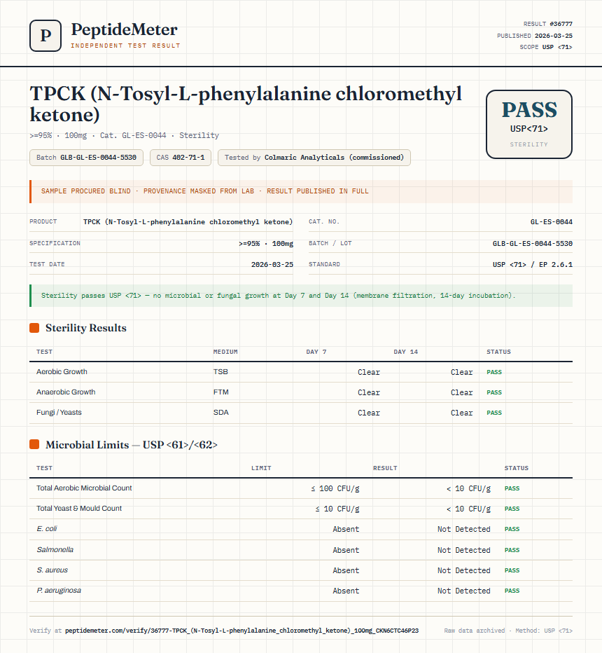 TPCK (N-Tosyl-L-phenylalanine chloromethyl ketone) Sterility report by PeptideMeter