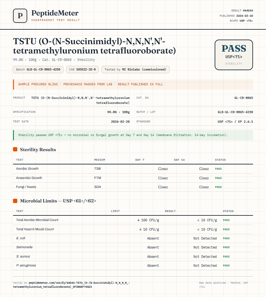 TSTU (O-(N-Succinimidyl)-N,N,N',N'-tetramethyluronium tetrafluoroborate) Sterility report by PeptideMeter
