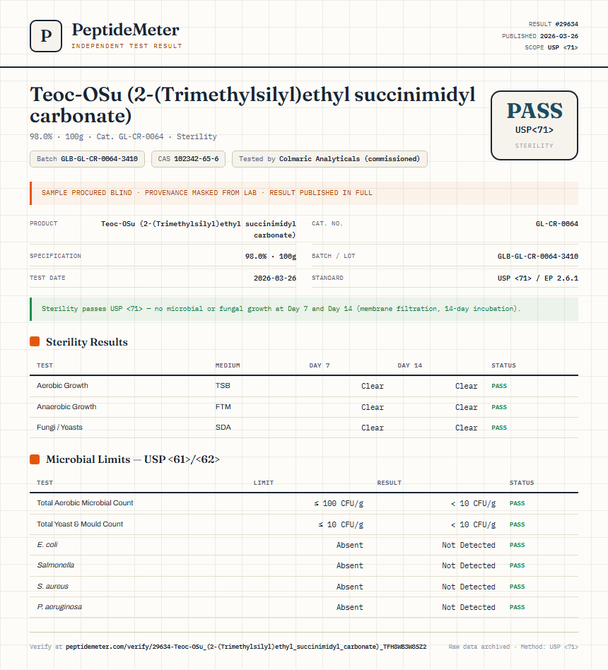 Teoc-OSu (2-(Trimethylsilyl)ethyl succinimidyl carbonate) Sterility report by PeptideMeter