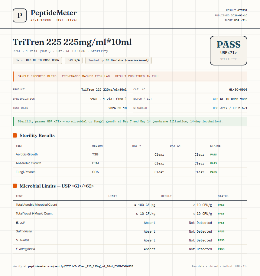 TriTren 225 225mg/ml*10ml Sterility report by PeptideMeter