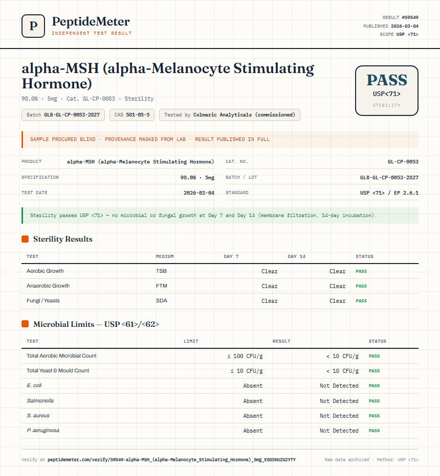 alpha-MSH (alpha-Melanocyte Stimulating Hormone) Sterility report by PeptideMeter