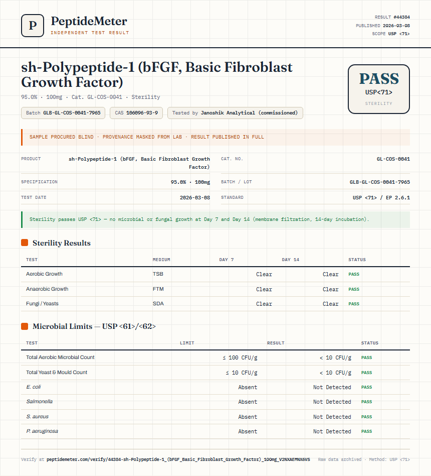 sh-Polypeptide-1 (bFGF, Basic Fibroblast Growth Factor) Sterility report by PeptideMeter