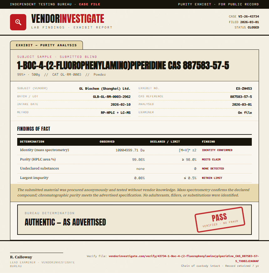 1-Boc-4-(2-fluorophenylamino)piperidine CAS 887583-57-5 Purity (HPLC) report by VendorInvestigate