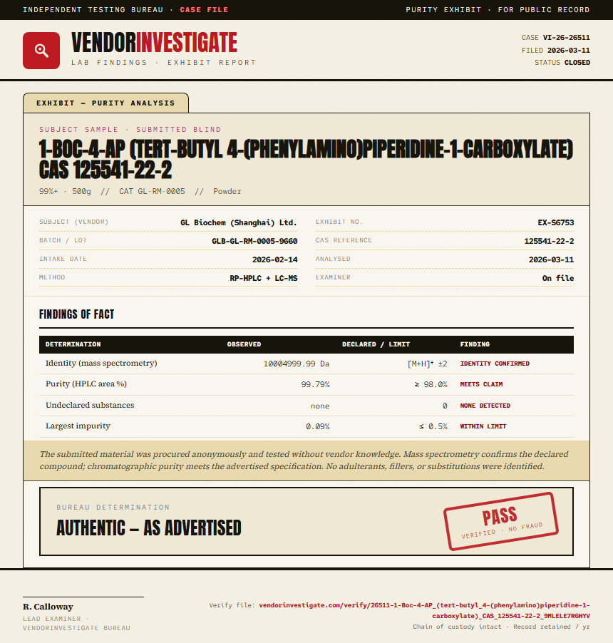 1-Boc-4-AP (tert-butyl 4-(phenylamino)piperidine-1-carboxylate) CAS 125541-22-2 Purity (HPLC) report by VendorInvestigate